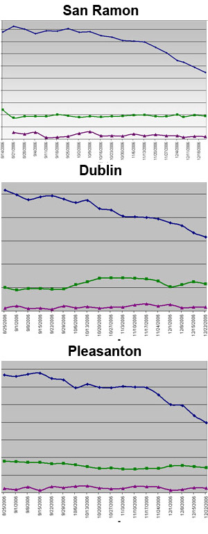stats_graph.jpg