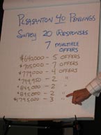 pleasanton real estate