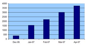 graph.jpg