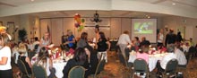 womens council of realtors