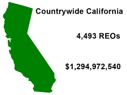 Countrywide-california