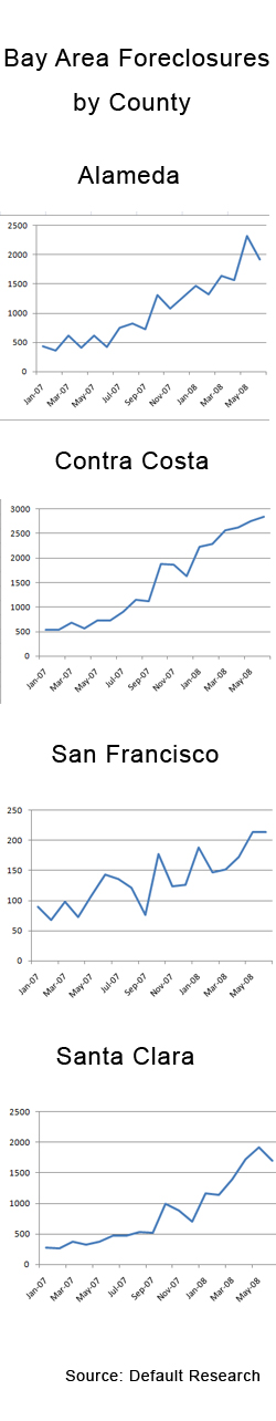 foreclosures.jpg