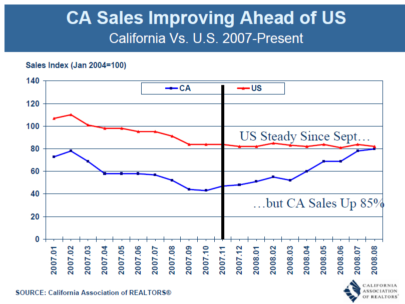 improving-sales.jpg