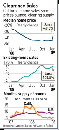 california_home_sales.jpg